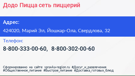 Додо Пицца сеть пиццерий - визитка