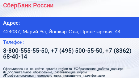 СберБанк России - визитка
