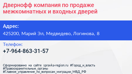 Двернофф компания по продаже межкомнатных и входных дверей - визитка