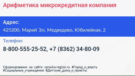 Арифметика микрокредитная компания - визитка