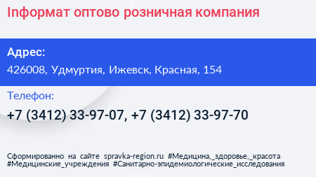 Inформат оптово розничная компания - визитка