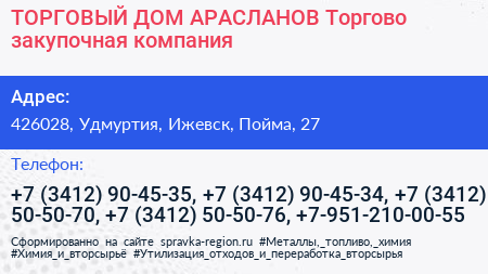 ТОРГОВЫЙ ДОМ АРАСЛАНОВ Торгово закупочная компания - визитка