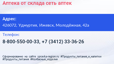 Аптека от склада сеть аптек - визитка