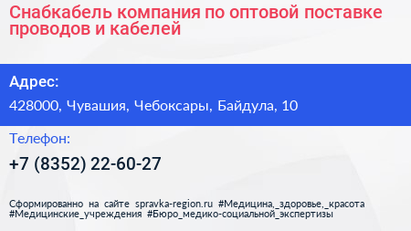 Снабкабель компания по оптовой поставке проводов и кабелей - визитка