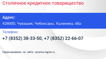 Столичное кредитное товарищество - визитка
