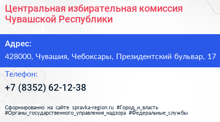 Центральная избирательная комиссия Чувашской Республики - визитка
