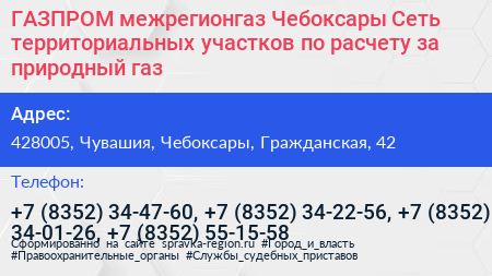 ГАЗПРОМ межрегионгаз Чебоксары Сеть территориальных участков по расчету за природный газ - визитка