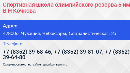 Cпортивная школа олимпийского резерва 5 им В Н Кочкова - визитка