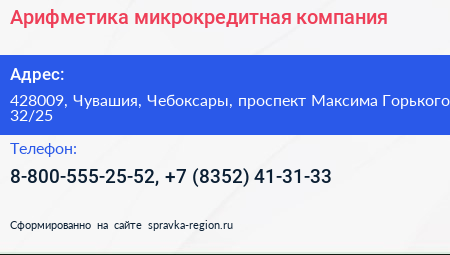 Арифметика микрокредитная компания - визитка
