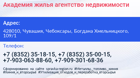 Академия жилья агентство недвижимости - визитка