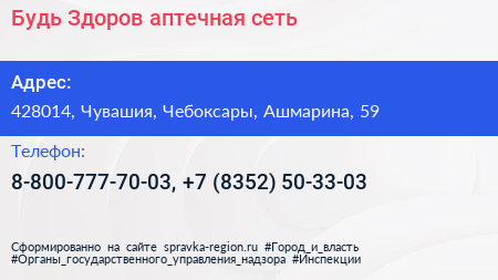 Будь Здоров аптечная сеть - визитка