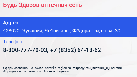 Будь Здоров аптечная сеть - визитка