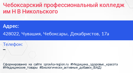 Чебоксарский профессиональный колледж им Н В Никольского - визитка