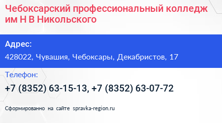 Чебоксарский профессиональный колледж им Н В Никольского - визитка
