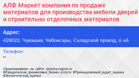 АЛФ Маркет компания по продаже материалов для производства мебели дверей и строительно отделочных материалов - визитка