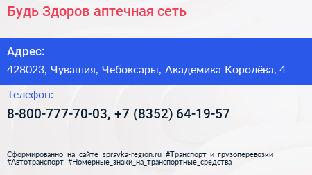 Будь Здоров аптечная сеть - визитка