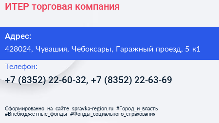 ИТЕР торговая компания - визитка