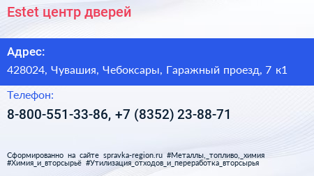 Estet центр дверей - визитка