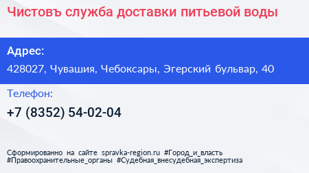 Чистовъ служба доставки питьевой воды - визитка