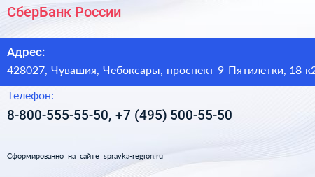 СберБанк России - визитка