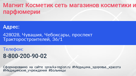 Магнит Косметик сеть магазинов косметики и парфюмерии - визитка