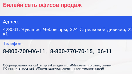 Билайн сеть офисов продаж - визитка