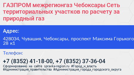 ГАЗПРОМ межрегионгаз Чебоксары Сеть территориальных участков по расчету за природный газ - визитка