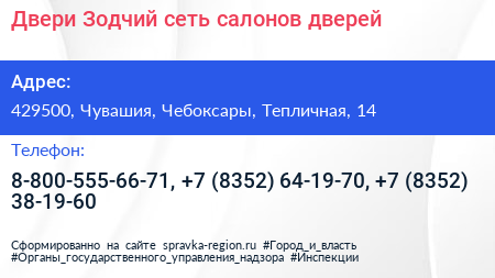 Двери Зодчий сеть салонов дверей - визитка