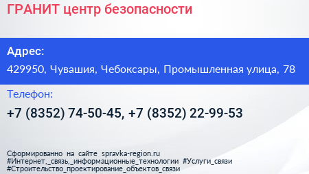 ГРАНИТ центр безопасности - визитка