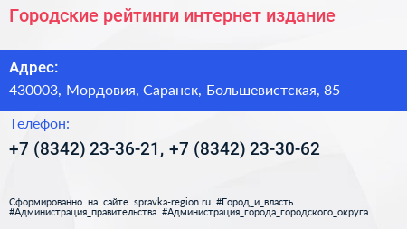 Городские рейтинги интернет издание - визитка