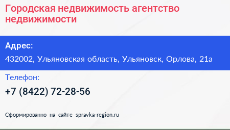 Городская недвижимость агентство недвижимости - визитка