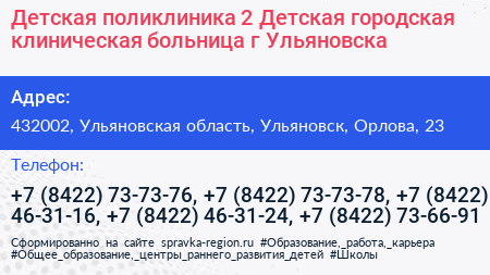 Детская поликлиника 2 Детская городская клиническая больница г Ульяновска - визитка