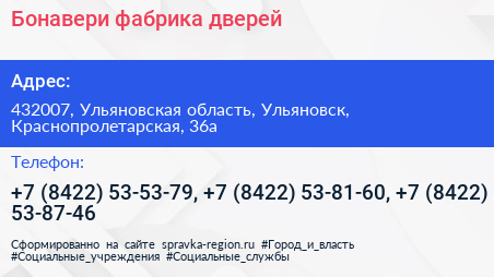 Бонавери фабрика дверей - визитка