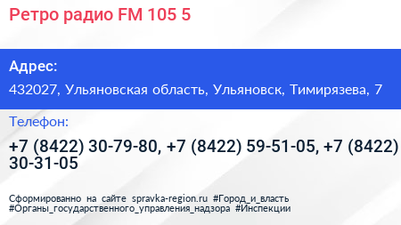 Ретро радио FM 105 5 - визитка