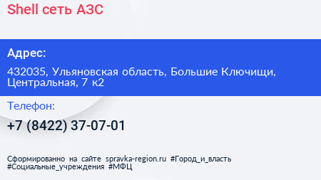 Shell сеть АЗС - визитка