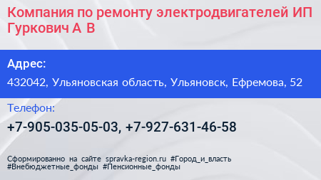Компания по ремонту электродвигателей ИП Гуркович А В  - визитка