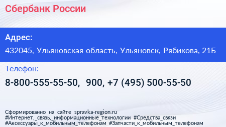 Сбербанк России - визитка