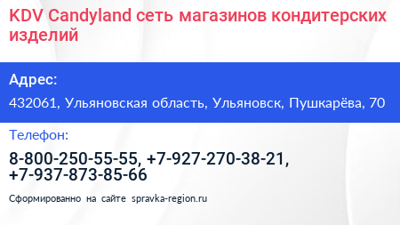 KDV Candyland сеть магазинов кондитерских изделий - визитка