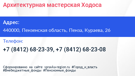 Архитектурная мастерская Ходоса - визитка