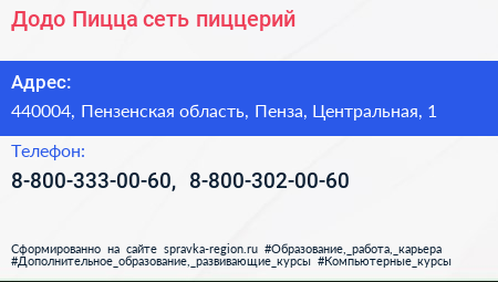 Додо Пицца сеть пиццерий - визитка