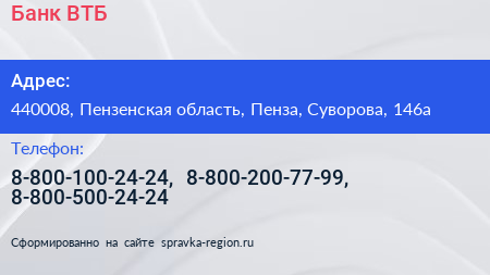 Банк ВТБ - визитка