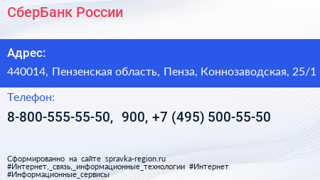 СберБанк России - визитка