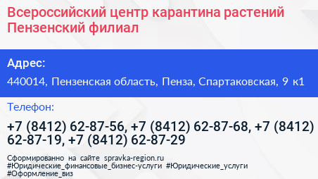 Всероссийский центр карантина растений Пензенский филиал - визитка