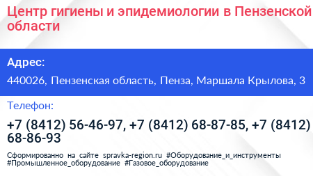 Центр гигиены и эпидемиологии в Пензенской области - визитка