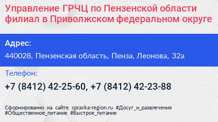 Управление ГРЧЦ по Пензенской области филиал в Приволжском федеральном округе - визитка