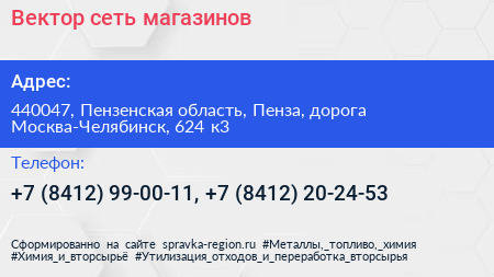 Вектор сеть магазинов - визитка