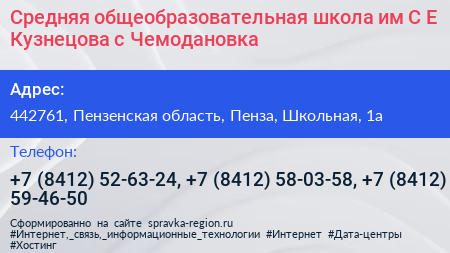 Средняя общеобразовательная школа им С Е Кузнецова с Чемодановка - визитка