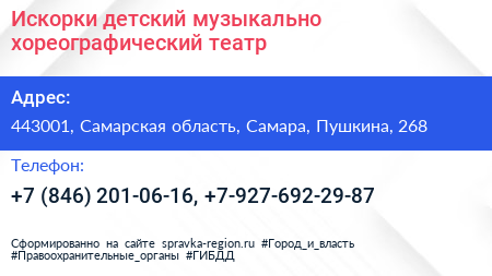 Искорки детский музыкально хореографический театр - визитка