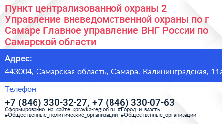Пункт централизованной охраны 2 Управление вневедомственной охраны по г Самаре Главное управление ВНГ России по Самарской области - визитка