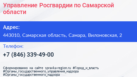 Управление Росгвардии по Самарской области - визитка